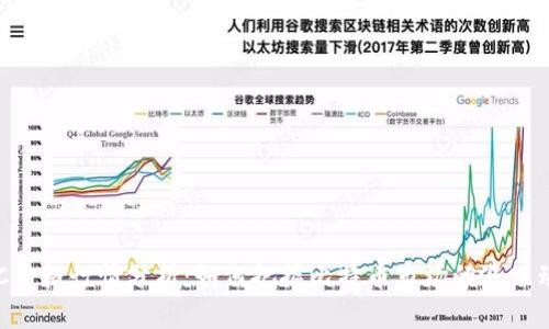 BTC价格行情分析：如何把握比特币市场的涨跌动态