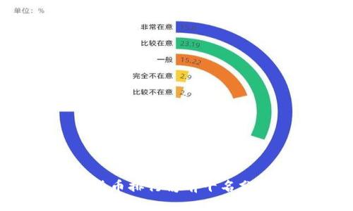 2023年加密货币排行榜前十名分析与投资指南