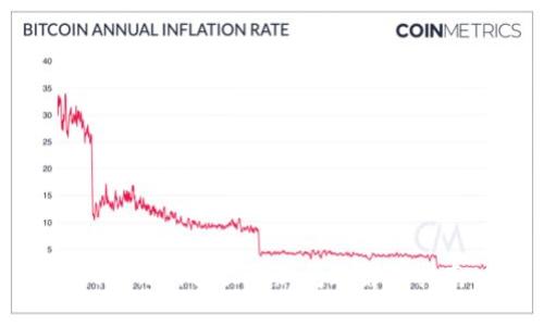 Tokenim自动更新问题解决指南