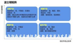 2023年湖南省区块链平台排