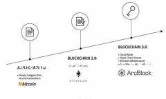 对于＂token钱包官网＂，具