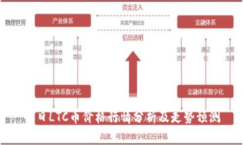 今日LTC币价格行情分析及走势预测