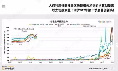 提取SHIB到Tokenim的步骤相对简单，但用户需要谨慎操作，确保交易的安全和准确。以下是详细的步骤和内容大纲：

如何将SHIB提取到Tokenim：详细指南