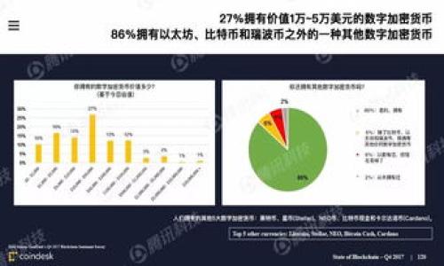 

u冷钱包需要实名吗？全面解析与使用指南