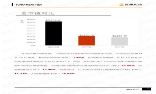 Tokenim 是一个新兴的概念，通常与区块链和加密货币相关。由于“token”和“tokenization”这两个词在加密货币领域中的广泛使用，Tokenim 可能是指在某个项目、平台或代币的上下文中使用的术语。这样的项目可能涉及代币的创建、管理、交易或其他与区块链相关的功能。

如果你指的是特定的 Tokenim 平台或项目，请提供更多上下文或信息，以便我能够给出更详细的回答。