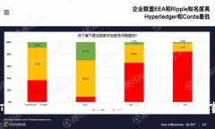 imToken 2.0 钱包映射指南：