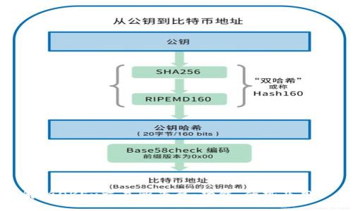 全面解析OKEx交易所平台：功能、优势及用户体验