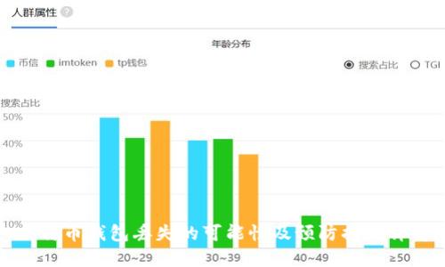 比特币钱包丢失的可能性及预防措施详解