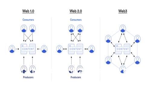 如何在Tokenim钱包中修改密码？详细指南与常见问题解答