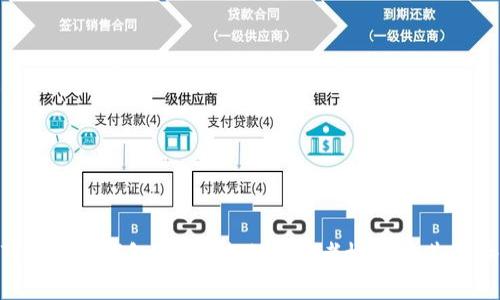 Tokenim钱包：如何修改拥有者权限及其影响