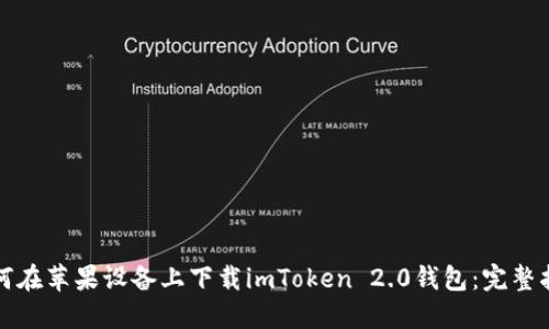 如何在苹果设备上下载imToken 2.0钱包：完整指南