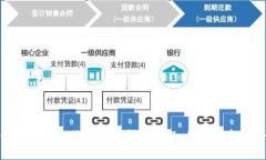 如何解决比特币钱包掉线