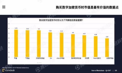 如何在Tokenim上出售USDT：详细指南