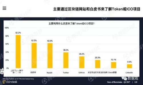 在imToken 2.0中，密码是一个非常重要的安全机制，用户需要设置一个足够复杂且独特的密码来保护自己的数字资产。通常来说，imToken 2.0的密码要求为6到20位，可以包含字母、数字和特殊字符。同时，为了增强安全性，建议用户使用随机生成的密码，并避免使用与其他账户相似的密码。

在设置密码时，用户需要牢记以下几点：

1. **密码长度**：建议设置至少8位以上的密码。
2. **复杂性**：包含大写字母、小写字母、数字和特殊符号，以增强破解难度。
3. **唯一性**：每个账户都应有不同的密码，以避免账户安全风险。
4. **定期更换**：为了提高安全性，建议定期更新密码。

请确保您在设置密码时遵循这些原则，以保护您的数字资产安全。如果您需要了解更多关于imToken的功能或使用方法，请随时询问！