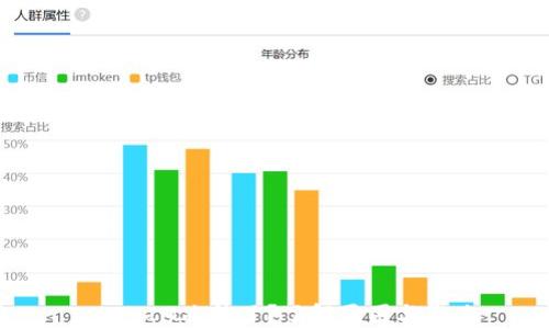 
TokenIM冻结了？了解原因与影响