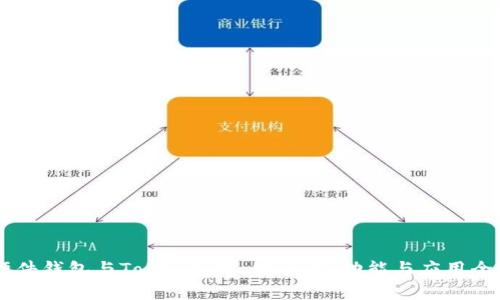 IM硬件钱包与Token解析：安全性、功能与应用全指南