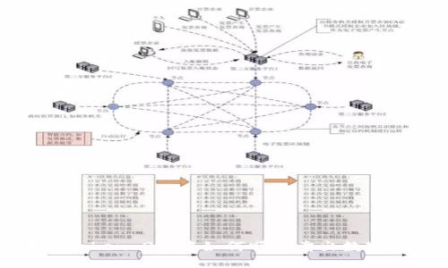 在imToken 2.0中如何顺利卖出数字资产