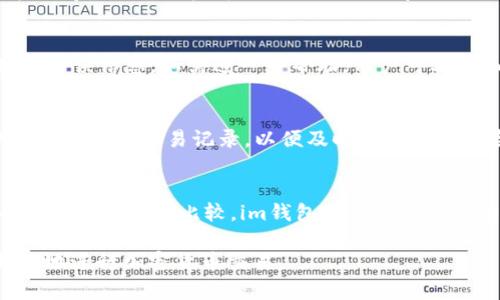    如何通过im钱包在UniSwap上进行交易？  / 

 guanjianci  im钱包, UniSwap, 去中心化交易, 加密货币交易  /guanjianci 

### 内容主体大纲

1. **引言**
   - 介绍im钱包和UniSwap的背景
   - 简述去中心化交易（DEX）的重要性

2. **what is im钱包**
   - im钱包的功能和特色
   - 如何安装和使用im钱包

3. **what is UniSwap**
   - UniSwap的运作机制
   - UniSwap的优势和劣势

4. **使用im钱包连接UniSwap**
   - 步骤一：安装im钱包
   - 步骤二：创建或导入钱包
   - 步骤三：连接im钱包至UniSwap

5. **在UniSwap上进行交易的步骤**
   - 选择交易对
   - 输入交易数量
   - 确认交易细节
   - 提交交易

6. **交易注意事项**
   - Gas费用的影响
   - 交易滑点的设置
   - 风险提示

7. **常见问题解答**
   - 如何找回丢失的im钱包密码？
   - UniSwap的流动性池如何工作？
   - 如何判断某个加密货币的价格走势？
   - 交易失败时应该怎么办？
   - 如何确保交易的安全性？
   - im钱包和其他钱包的比较？

### 详细内容

#### 引言

在数字货币的时代，去中心化交易（DEX）逐渐成为越来越多投资者的首选。UniSwap作为一种流行的去中心化交易平台，让用户能够在不依赖中介的情况下进行交易。与此同时，im钱包作为一种安全、便捷的数字货币钱包，为用户提供了与DEX进行交易的理想工具。本文将介绍如何通过im钱包在UniSwap上进行便捷的交易。

#### what is im钱包

im钱包是一款为用户提供安全加密货币管理的数字钱包，不仅支持多种加密货币的存储与交易，还提供了链上资产的实时查询功能。用户可以通过im钱包轻松管理他们的数字资产，它的界面友好、易于使用，适合新手和有经验的交易者。

安装im钱包非常简单，用户只需在相关应用商店下载并安装应用，按照提示创建新钱包或导入已有钱包，便可开始使用。im钱包还提供了多重签名等安全功能，确保用户资产的安全性。

#### what is UniSwap

UniSwap是建立在以太坊上的去中心化交易平台，通过智能合约实现资产之间的交易。与传统交易所不同，UniSwap不需要订单簿，而是利用流动性池和自动做市商（AMM）机制，使用户能在平台上随时进行交易。

UniSwap的最大优势在于其去中心化特性，用户无需信任任何中央机构或中介就能进行交易。此外，用户也能通过提供流动性赚取交易费。然而，UniSwap也有其劣势，比如对比中心化交易所，交易速度和用户体验上略显不足。

#### 使用im钱包连接UniSwap

要在UniSwap上使用im钱包进行交易，首先需要安装im钱包。用户可以通过访问应用商店下载安装，然后打开应用。

在钱包中，用户可以选择创建一个新钱包或导入已有的钱包。按照提示完成操作后，用户需要在钱包中选择“连接钱包”选项，并选择UniSwap作为连接的目标。连接完成后，用户便可以在UniSwap上进行交易。

#### 在UniSwap上进行交易的步骤

在连接im钱包到UniSwap之后，用户可以开始进行交易。首先，选择需要交易的加密货币交易对，例如ETH/USDT。用户只需在输入框中输入想要交易的数量，UniSwap将自动计算出对应的资产数量。

确认交易详情后，用户需要提交交易。此时，用户需要注意Gas费用的设置，因为这将直接影响交易的处理速度。最后，等候交易完成的通知，用户就可以在im钱包中查看到更新后的资产情况。

#### 交易注意事项

虽然使用im钱包在UniSwap上交易过程十分便捷，但用户仍需注意交易过程中各种潜在风险。首先，Gas费用可能会因为网络拥堵而变得异常高，用户应根据实际情况进行合理设置。

此外，设置交易滑点也十分重要。滑点是在交易过程中因市场波动导致的实际交易价格与预期价格之间的差异。用户需要在交易开始前设置合理的滑点，以免损失过多的资产。在交易的过程中，用户还需保持警惕，避免点击可疑链接，确保资产的安全。

#### 常见问题解答

##### 如何找回丢失的im钱包密码？
如果用户忘记了im钱包的密码，可以使用助记词找回。助记词是在创建钱包时生成的一组单词，用户可以使用这些单词恢复钱包。如果助记词也丢失，则需要注意，im钱包的安全性非常高，警惕技术支持的诈骗，合理评估恢复概率。

##### UniSwap的流动性池如何工作？
流动性池是UniSwap进行交易的重要基础。用户可以将资产进入这些池中，以提供流动性并获得相应的交易费用。流动性提供者依据其提供的资产数量，获得相应比例的手续费。

##### 如何判断某个加密货币的价格走势？
要判断某个加密货币的价格走势，可以通过多种方式，例如技术分析、市场新闻、社交媒体趋势等。常用的技术指标包括移动平均线、相对强弱指数等，同时，用户可以关注相关的市场动态以做出合理决策。

##### 交易失败时应该怎么办？
如果交易失败，用户应首先检查Gas费用设置是否合理，确保网络流量未造成交易延迟或失败。同时，用户可以查看交易历史记录，确认是否存在错误信息。如需进一步帮助，用户可联系im钱包或UniSwap的客服支持。

##### 如何确保交易的安全性？
确保交易安全的关键在于保护好自己的助记词和私钥，定期更新密码。在进行交易时，务必确保网络环境安全，避免连接公共WiFi。同时，定期查看钱包和交易记录，以便及时发现潜在风险。

##### im钱包和其他钱包的比较？
im钱包与其他加密货币钱包相比，具有独特的界面设计和高级安全功能。相比中心化钱包，im钱包提供更多的安全性和隐私保护；而与其他去中心化钱包相比较，im钱包在用户体验上有所改善，适合各类用户使用。

以上是关于如何通过im钱包在UniSwap上进行交易的详细内容，涵盖了钱包的功能、流程、交易步骤及风险提示等重要信息，旨在帮助用户更好地进行加密货币交易。