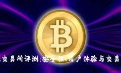 BitMart交易所评测：安全性、用户体验与交易机会