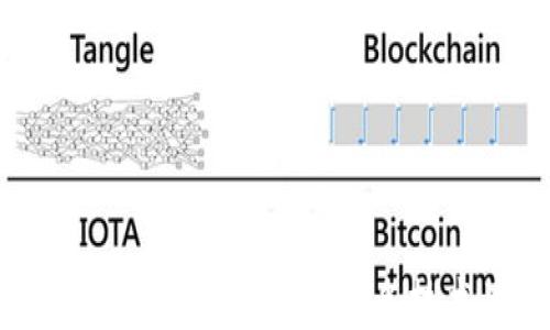 
深入了解TokenIM的多重签名技术及其应用