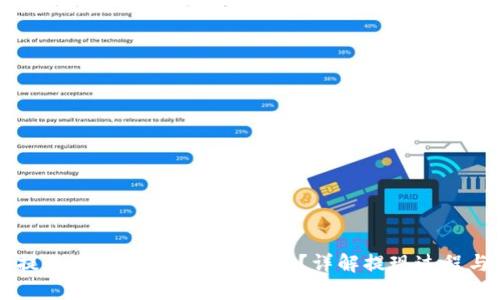 币安提现到Tokenim需要多久？详解提现过程与时间