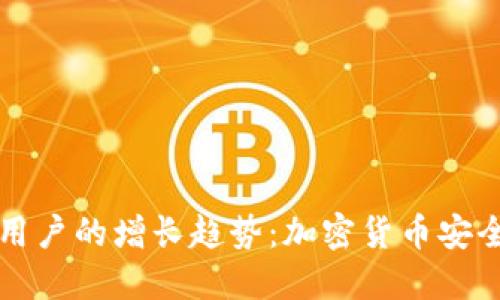 冷钱包用户的增长趋势：加密货币安全新纪元