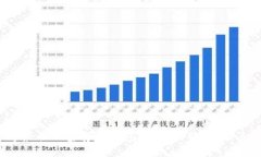 2023年最佳加密货币钱包推