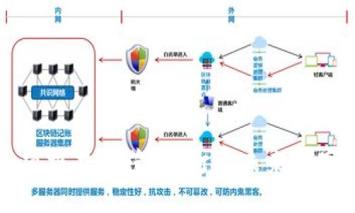 区块链平台立项报告书范文：打造未来数字经济的新基础