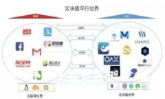 越南区块链游戏平台全面