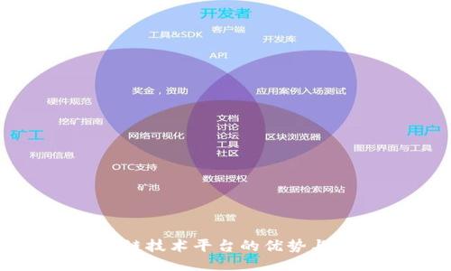 汉得区块链技术平台的优势与应用探讨