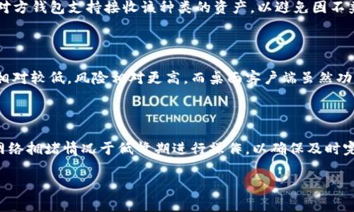 biao ti如何从比特股钱包转出币：详细教程与常见问题解答/biao ti

比特股钱包, 转出币, 区块链, 数字货币/guanjianci

## 内容主体大纲

1. **比特股钱包简介**
   - 比特股钱包的基本概念
   - 比特股的运作机制

2. **准备工作**
   - 创建比特股钱包
   - 安全性设置与备份

3. **如何从比特股钱包转出币**
   - 登录比特股钱包
   - 选择转账功能
   - 输入转账信息
   - 确认转账
   - 完成转账

4. **费用与限额**
   - 转账费用的计算
   - 限额与其它注意事项

5. **常见问题解答**
   - 如何找回转账中出现的问题？
   - 转账后如何查询状态？
   - 如果钱包被盗，如何处理？
   - 转账币种支持情况？
   - 移动支付与桌面客户端的差异？
   - 在交易高峰期，转账是否会受影响？

## 内容主体

### 1. 比特股钱包简介

#### 比特股钱包的基本概念
比特股（BitShares）是一种去中心化的数字货币及金融平台，用户可以利用比特股钱包存储、转移或交易其持有的数字资产。比特股钱包允许用户安全地管理自己的私钥和资产，并通过区块链技术实现透明、高效的交易。

#### 比特股的运作机制
比特股通过独特的“Delegated Proof of Stake”共识机制，确保交易的速度与网络的安全性。用户不仅可以持有比特币，还可以创建自己的资产并进行交易，成为一个完全开放的金融市场。

### 2. 准备工作

#### 创建比特股钱包
首先，用户需要创建一个比特股钱包。可以通过官网下载官方客户端，或选择浏览器扩展和移动应用程序。创建钱包时，请务必记录下助记词或私钥，以防丢失。

#### 安全性设置与备份
安全性是数字货币管理中最重要的一环。建议用户开启双重身份验证（2FA），并定期备份钱包文件，以避免因硬件故障或人为错误导致的资产丢失。

### 3. 如何从比特股钱包转出币

#### 登录比特股钱包
在开始转出币之前，用户需要先登录其比特股钱包。输入正确的用户名和密码后，如果已设置2FA，则需要完成相应的身份验证。

#### 选择转账功能
登录成功后，用户会看到钱包的主界面。在此界面上，寻找“转账”或“发送”按钮并点击进入。

#### 输入转账信息
在转账界面，用户需要输入以下信息：接受者的地址、转账金额（及币种选择）和转账备注。务必确认接受者地址无误，以保证币种能正确转移。

#### 确认转账
输入完信息后，检查所有信息的准确性，然后点击“确认”或“发送”按钮。系统会提示用户复核交易信息，确认无误后再进行最终确认。

#### 完成转账
转账成功后，系统会生成一笔交易记录。用户可在事务记录中查阅交易状态。同时，建议在一段时间后再次核对接受者钱包的余额，确保币种已成功到账。

### 4. 费用与限额

#### 转账费用的计算
在进行比特股转账时，会产生一定的费用。这通常是由网络拥堵情况、币种类型等因素决定的。因此建议在不同时间段进行转账，以寻求较低的手续费。

#### 限额与其它注意事项
比特股钱包的转账可能会因用户的信任等级而有所限制。建议用户在钱包内提升自身的信任等级，以便于更大额的转账。此外，务必留意网络状况，以减少转账失败的风险。

### 5. 常见问题解答

#### 如何找回转账中出现的问题？
如何找回转账中出现的问题？
如果你在转账过程中出现了问题，比如输入了错误的地址或金额，可以根据比特股的区块链特性进行查询。通过区块链浏览器输入交易ID，可以获取详细的交易信息。如果确认已经发错，请及时联系接受者，尝试索回资金。如果资金发送到一个控制不当的地址，可能无法找回。

#### 转账后如何查询状态？
转账后如何查询状态？
完成转账后，用户通常可以在比特股钱包的交易记录板块查看交易状态。用户也可以通过其他区块链浏览工具，输入交易ID进行查询。正常的交易状态应该为“已确认”，代表交易已成功被网络记录。

#### 如果钱包被盗，如何处理？
如果钱包被盗，如何处理？
如果发现自己的比特股钱包被盗，应立即采取紧急措施。首先，停止使用受损钱包并进行备份。然后，尽快移走任何仍在钱包中的资产。对遗失的资金，用户要及时与交易所和相关机构沟通，咨询如何应对被盗情况。此外，建议用户通过提高安全性和使用硬件钱包等方式，降低未来的风险。

#### 转账币种支持情况？
转账币种支持情况？
比特股钱包不仅支持比特股（BTS）本身的转账，还可以管理多种资产，包括用户自己创建的令牌。用户在转账前，需确保对方钱包支持接收该种类的资产，以避免因不兼容导致的转账失败。

#### 移动支付与桌面客户端的差异？
移动支付与桌面客户端的差异？
比特股在移动设备与桌面客户端上的表现有所不同。移动支付通常更加便捷，适合随时随地的转账需求，但对于安全性相对较低，风险相对更高。而桌面客户端虽然功能相对全面，但使用不如移动设备方便。在实际使用中，用户可根据个人需求灵活选择。

#### 在交易高峰期，转账是否会受影响？
在交易高峰期，转账是否会受影响？
在交易高峰期，由于网络拥堵，用户可能会遇到转账确认延迟或提高的手续费。因此，用户在选择转账时间时，建议关注网络拥堵情况于低峰期进行操作，以确保及时完成交易。

以上内容涵盖了从比特股钱包转出币的具体步骤及相关知识，希望可以帮助到您更好地理解和使用比特股钱包。