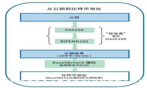 MyToken冷钱包是否需要注册？详细解析与使用指南