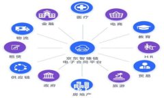 在哪里购买冷钱包？最全