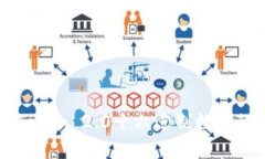 全面解析imToken 2.0十六进制
