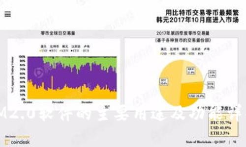IM2.0软件的主要用途及功能详解