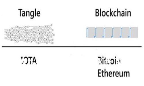 如何在ImToken 2.0中更改手机号？