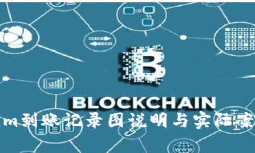 Tokenim到账记录图说明与实际案例分析