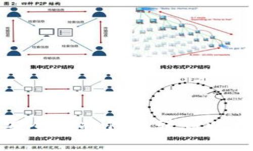 : 如何安全地将代币转到以太坊钱包