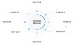 IM冷钱包：安全存储数字资
