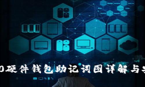 imToken 2.0硬件钱包助记词图详解与安全使用指南