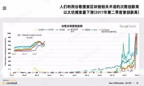 怎样轻松注册冷链钱包？完整指南和常见问题解析