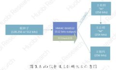 如何使用Tokenim官网获取最