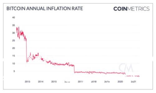 要修改im2.0钱包地址，通常需要遵循一些特定的步骤和注意事项。在这里，我将提供一个常见的操作流程，并附带一些个人观点和经验，以帮助你更好地理解这一过程。

一、准备工作
在开始修改im2.0钱包地址之前，首先要确保备份你的钱包信息。这通常包括导出助记词、私钥或其他相关信息。确保你保存在一个安全的地方，避免将其泄露给他人。

二、登录im2.0账户
打开im2.0的官方网站或应用程序，输入你的账户信息进行登录。确保你使用的是最新版本的应用程序以获得最佳的安全性和功能性。

三、找到钱包设置
登录后，在主界面的菜单中找到“设置”或“钱包管理”选项。每个钱包应用的界面可能有所不同，但一般都会有一个类似的设置选项。

四、修改钱包地址
在钱包管理界面，你应该能够看到当前的地址和修改选项。根据应用的设计，点击“修改地址”或“更换地址”按钮，按照提示输入新的钱包地址。如果你是在更换平台或账户，确保新的地址是有效的且属于你所控制的账户。

五、确认和验证
在修改地址后，系统可能会要求你完成身份验证。通常情况下，你会收到一封电子邮件或者需要输入验证码来确认这次修改。确保完成这一过程，以防止未经授权的更改。

六、更新其他关联信息
一旦修改成功，记得更新任何与原钱包地址关联的服务或订阅。例如，如果你使用这个地址接受支付或进行交易，确保通知你的联系人或服务商使用新的地址，以免造成不必要的损失。

七、个人经验分享
在我使用虚拟货币钱包的过程中，最重要的一课就是安全性。有一次，我因为没有及时备份我的私钥，导致无法访问我的钱包，真是痛苦不已。所以在修改钱包地址、密码等信息时，务必要谨慎小心，确保每一步都有备份。

八、注意事项
在处理钱包地址的过程中，需要注意以下几点：
ul
    li确保新的钱包地址是真实有效的，不要随意输入可能导致资金损失的地址。/li
    li定期检查并更新你的安全设置，包括启用两步验证等安全措施。/li
    li如果不确定某一操作，建议查看im2.0的官方支持文档或联系客服以获取帮助。/li
/ul

总结
修改im2.0钱包地址的过程并不复杂，但每一步都需要小心谨慎，以确保资金安全。希望以上的步骤和个人经验能够帮到你顺利完成地址的修改，让你在数字货币的世界中更加游刃有余。

在这个信息迅速变化的时代，钱包地址的修改是非常常见的需求。希望这个过程能够让你在使用im2.0钱包的旅程中更加顺畅。