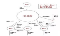 u钱包注册问题的解决方案/u在现代社会，电子支