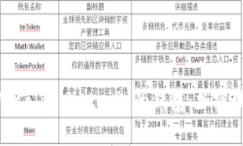 以太坊创始人Vitalik Buterin的钱包：加密世界的传奇象征