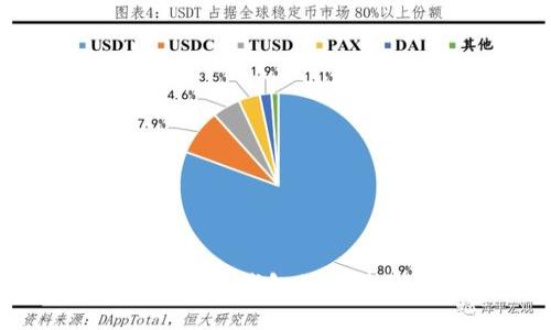 去中心化数字区块链钱包的实用价值与未来展望