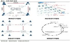 在选择加密货币钱包时，Tokenim和TPWallet都是不错