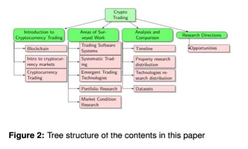 有效管理TokenIm钱包：导入观察钱包的实用指南