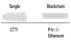 如何使用ETH进行Tokenim代币转账：实用指南