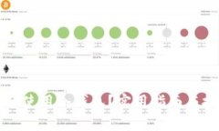 如何安全使用冷钱包？实用指南与技巧分享